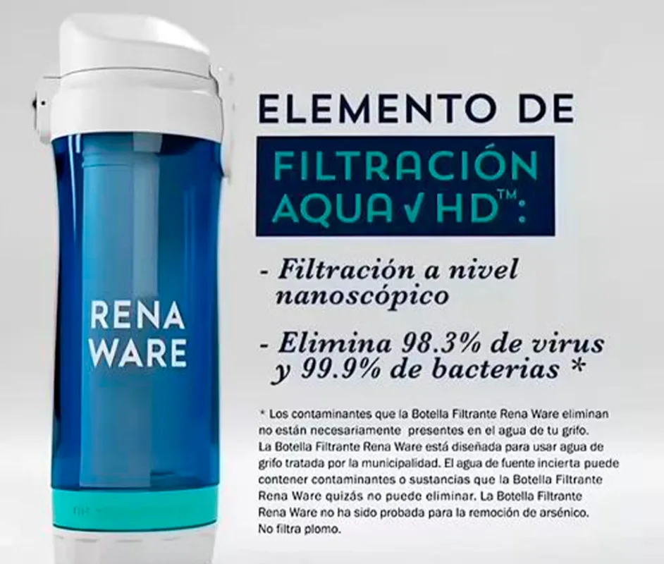 7 razones para utilizar una botella filtrante Rena Ware